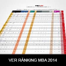 grafica_ranking_mba_2014.JPG