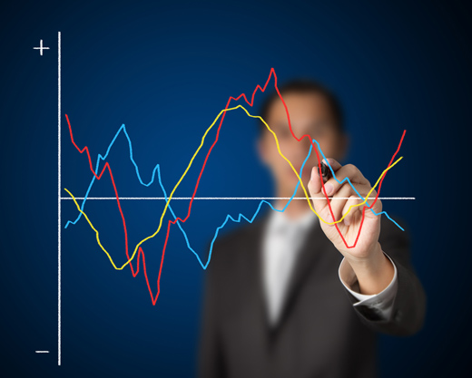 Índice de competitividad en el Perú | Conexión ESAN