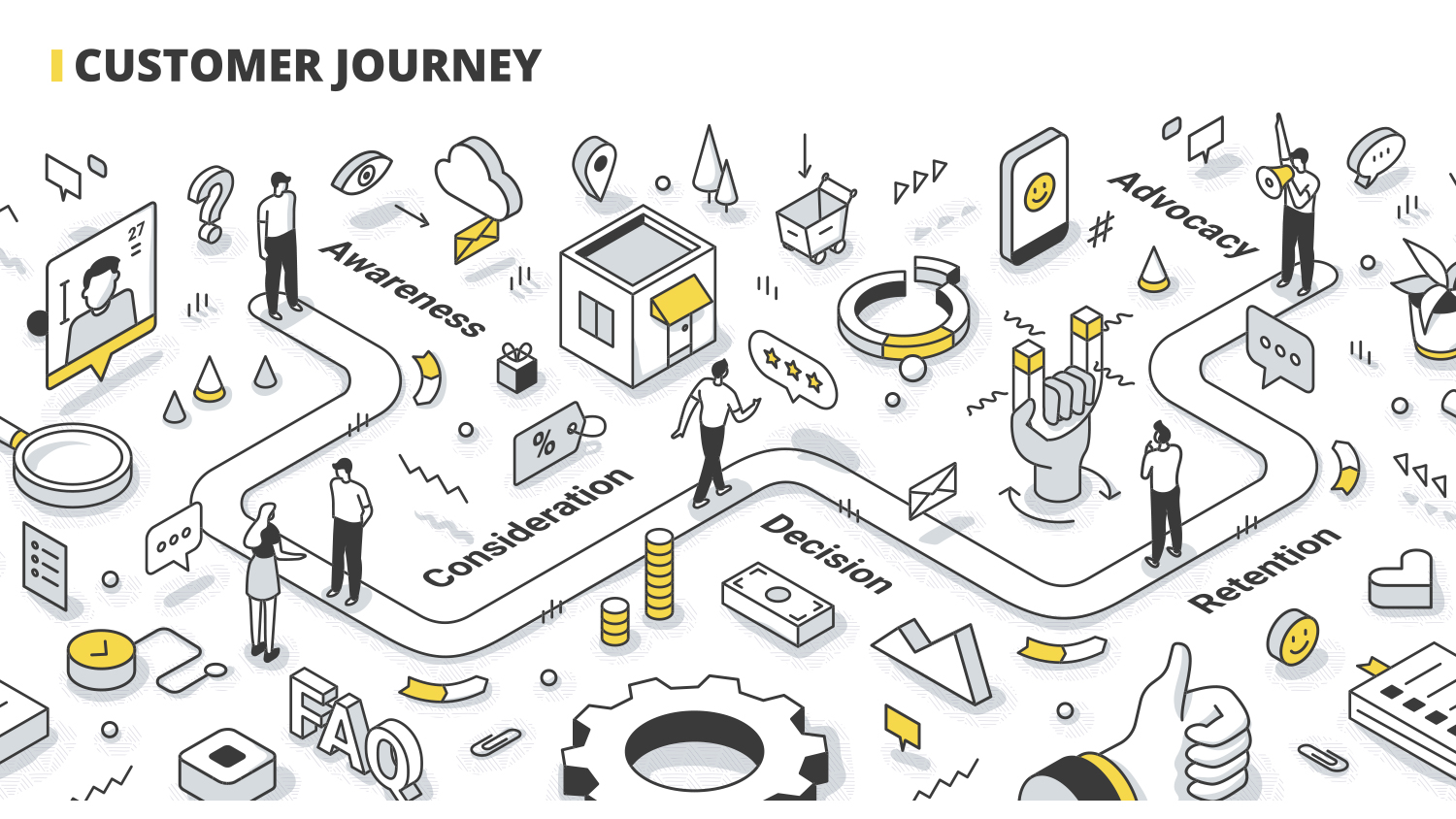 customer journey map para que sirve