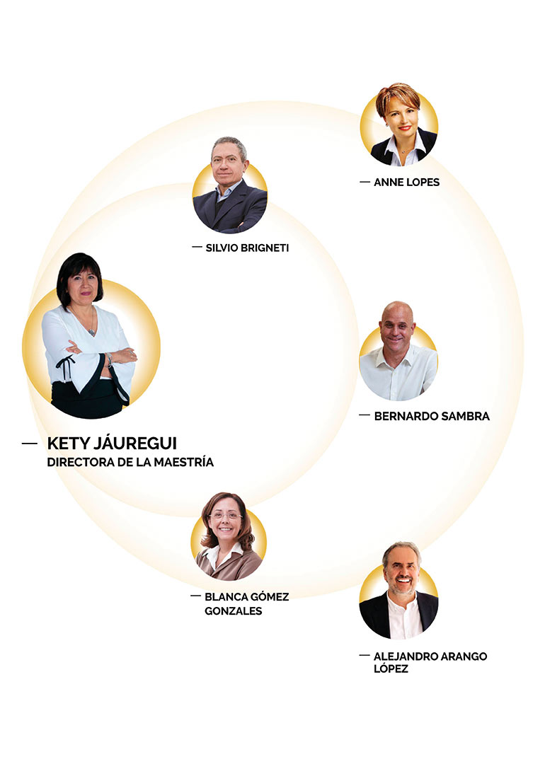 odp consejo consultivo