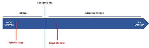 grafico 2 14 12 2023