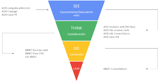 grafico 4 14 12 2023