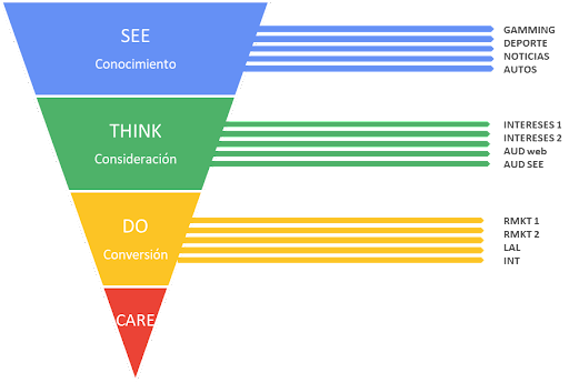 grafico 5 14 12 2023