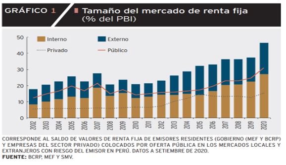 proteccion inversionistas legal 09 02 2022
