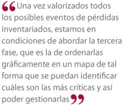 sumillas_zea_gestionriesgo.jpg