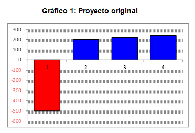 autosostenible.1.png