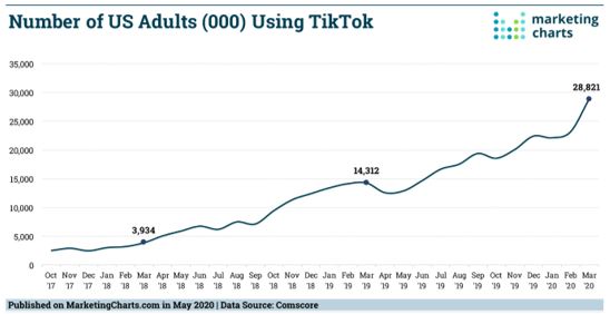 imagen tik tok 1.JPG