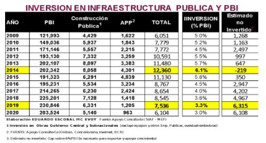 image1 obras publicas.JPG