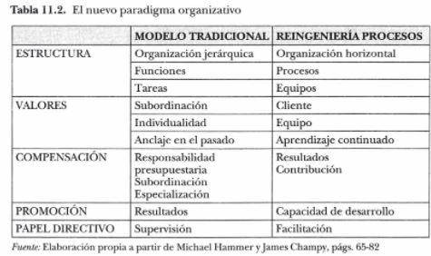 imagen3marketingrelacionalav.JPG