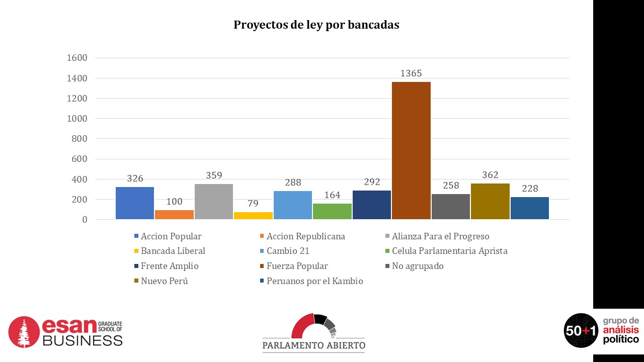 Gráfico2.JPG
