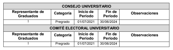 cargos_universitarios_2.png